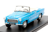 Škoda Felicia Cabrio